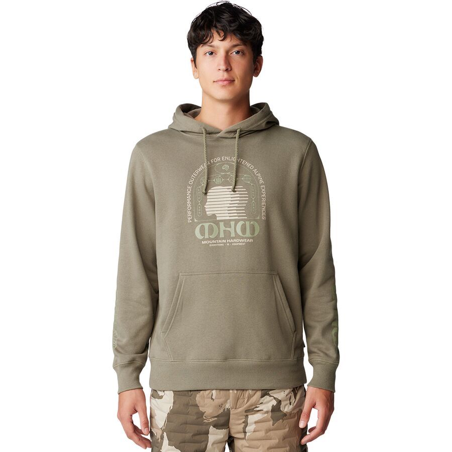 Толстовка Mountain Hardwear Experiences Pullover Mountain Hardwear, Stone Green, Зеленый, Толстовка Mountain Hardwear Experiences Pullover Mountain Hardwear, Stone Green
Толстовка Mountain Hardwear Experiences Pullover Mountain Hardwear, Stone Green, Зеленый, Толстовка Mountain Hardwear Experiences Pullover Mountain Hardwear, Stone Green