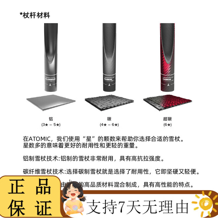 Atomic Беговые лыжные палки 2425 новинка, 4-звездочные полноразмерные карбон-алюминиевые палки, снежные палки для катания на лыжах и сноуборде, White 4, White-4 Star Carbon Poles AMT*AJ5005776, 125см
Atomic Беговые лыжные палки 2425 новинка, 4-звездочные полноразмерные карбон-алюминиевые палки, снежные палки для катания на лыжах и сноуборде, White 4, White-4 Star Carbon Poles AMT*AJ5005776, 125см