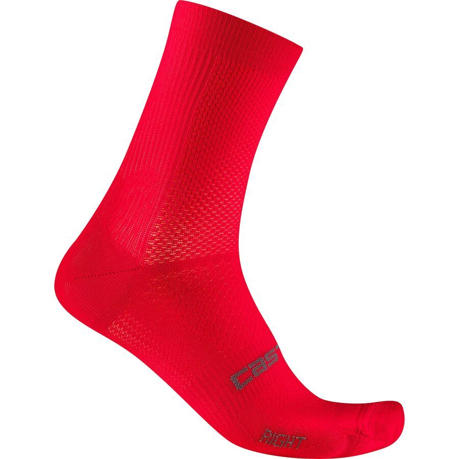 Носки Castelli Espresso 2 12 Castelli, Hibiscus
Носки Castelli Espresso 2 12 Castelli, Hibiscus