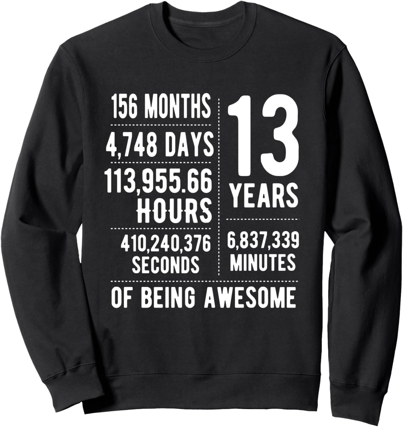 Забавная толстовка на 13-летие для мальчиков и девочек 13Th Birthday For Boys & Girls Funny 13 Years Old, черный
Забавная толстовка на 13-летие для мальчиков и девочек 13Th Birthday For Boys & Girls Funny 13 Years Old, черный