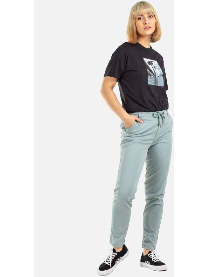 Брюки-Карго Reell, зеленый
Брюки-Карго Reell, зеленый