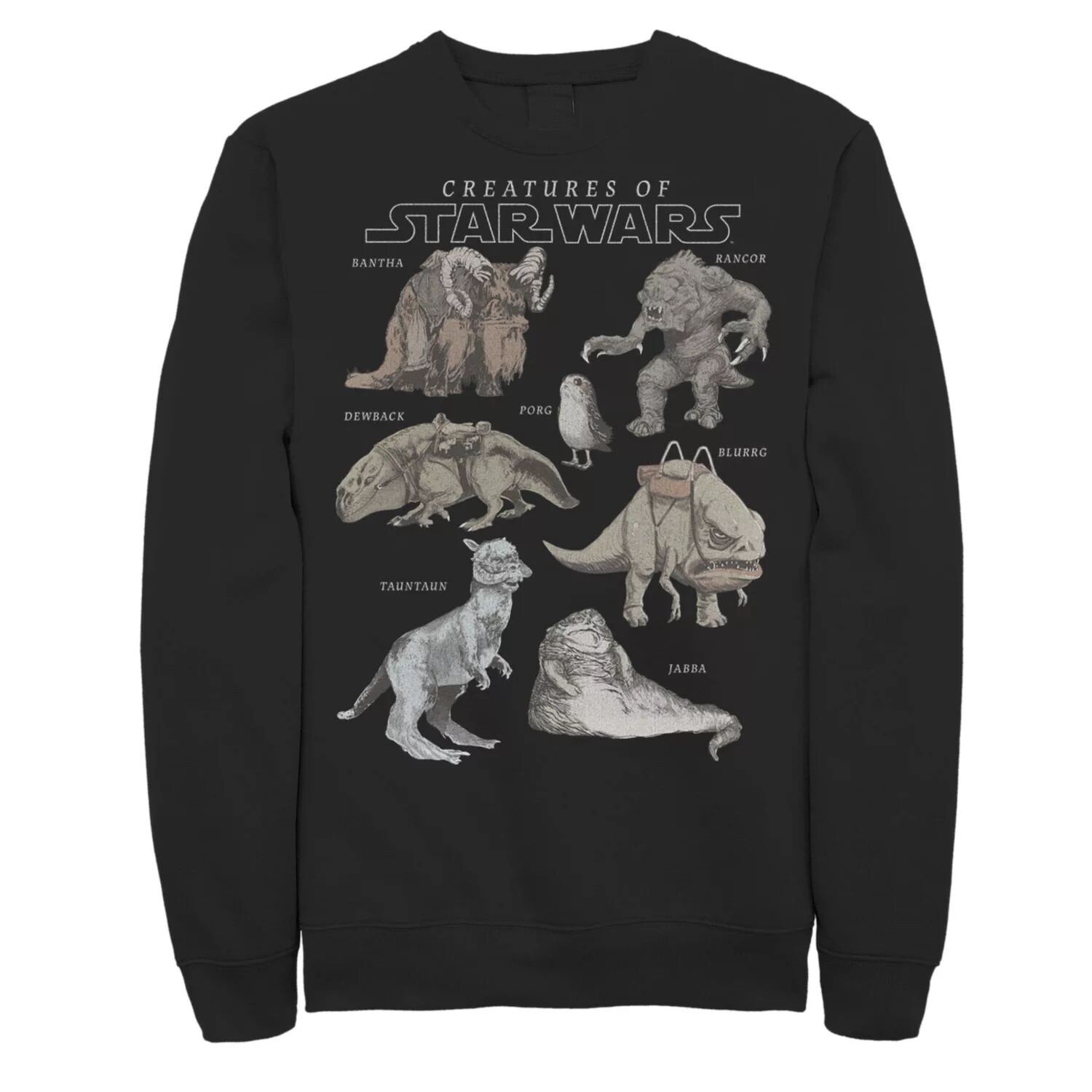 Мужской свитшот с групповым изображением «Звездные войны Некоторые существа» Licensed Character
Мужской свитшот с групповым изображением «Звездные войны Некоторые существа» Licensed Character