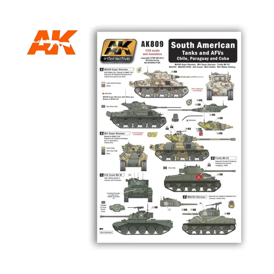 Южноамериканские танки и ББМ Чили, Парагвай и Куба, Transfer Sheets (AK-Interactive)
Южноамериканские танки и ББМ Чили, Парагвай и Куба, Transfer Sheets (AK-Interactive)
