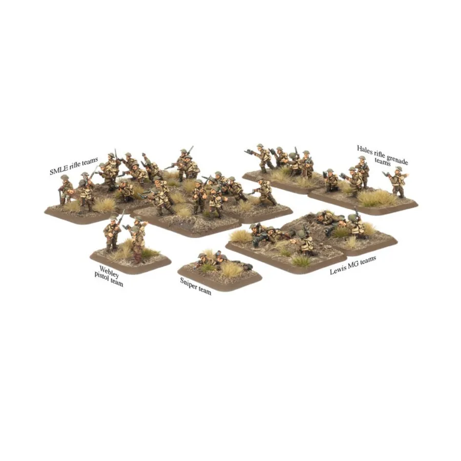 Стрелковый взвод, Flames of War - Great War - British (1:100)
Стрелковый взвод, Flames of War - Great War - British (1:100)