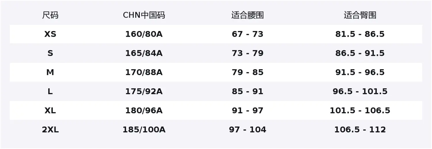 Nike Куртка Air Jackets мужская с капюшоном, цвет Smoke Gray/Black/White, Moderate Others
Nike Куртка Air Jackets мужская с капюшоном, цвет Smoke Gray/Black/White, Moderate Others