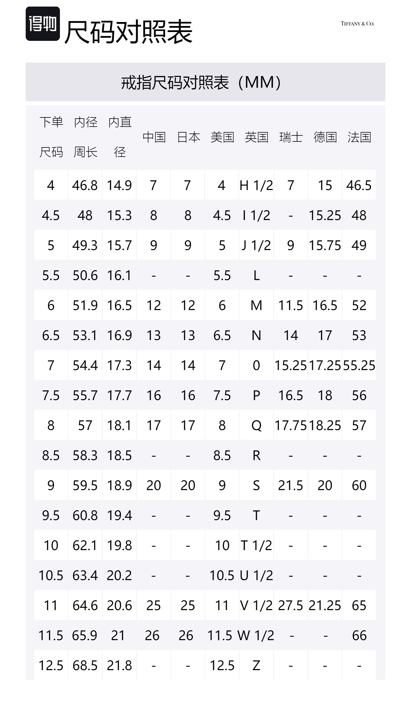 TIFFANY & CO. Кольцо из белого золота 585 пробы Unisex
TIFFANY & CO. Кольцо из белого золота 585 пробы Unisex