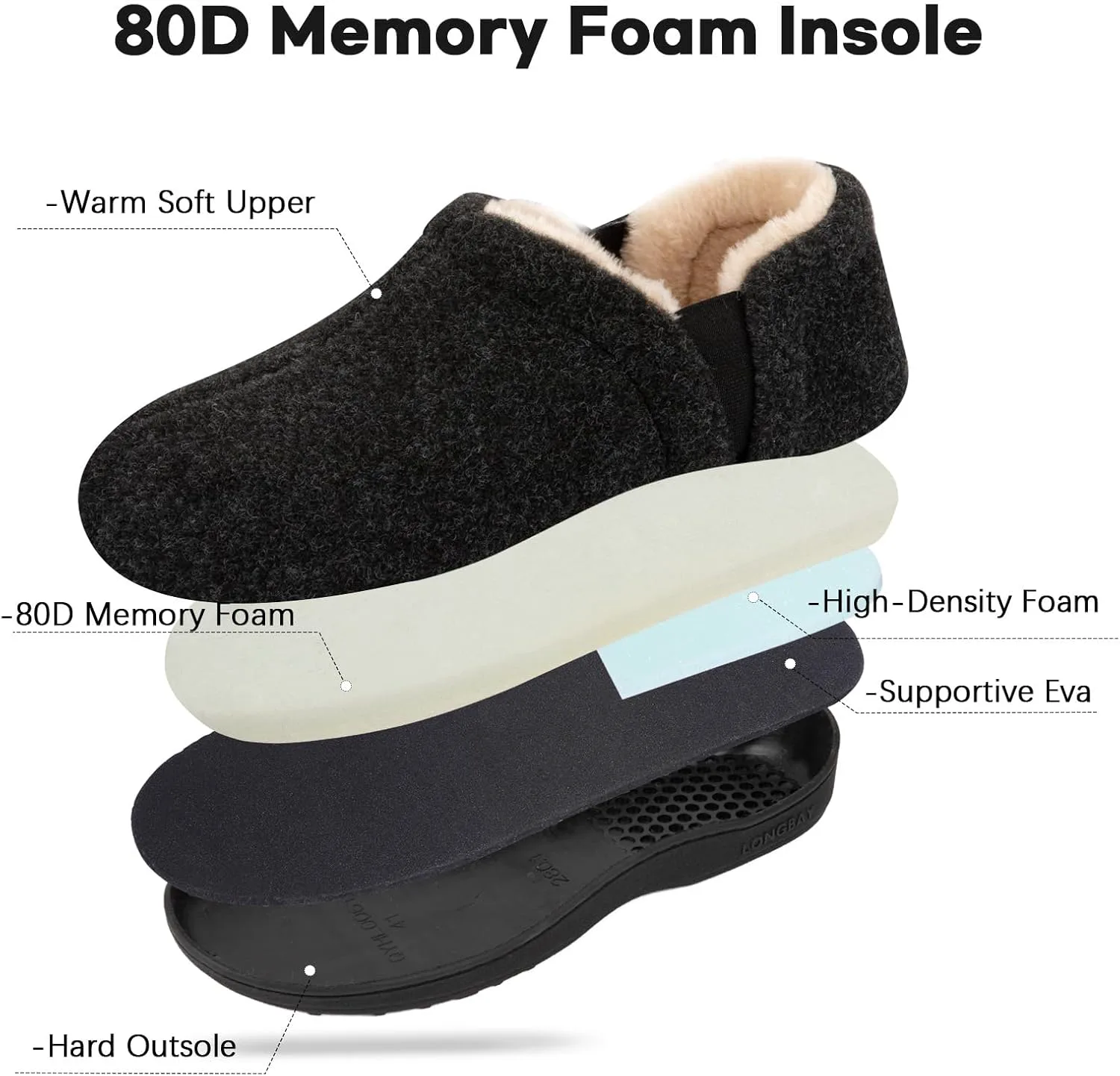 Мужские тапочки LongBay, теплые домашние с мемори-пенной стелькой, для дома и улицы, зимние, черный
Мужские тапочки LongBay, теплые домашние с мемори-пенной стелькой, для дома и улицы, зимние, черный