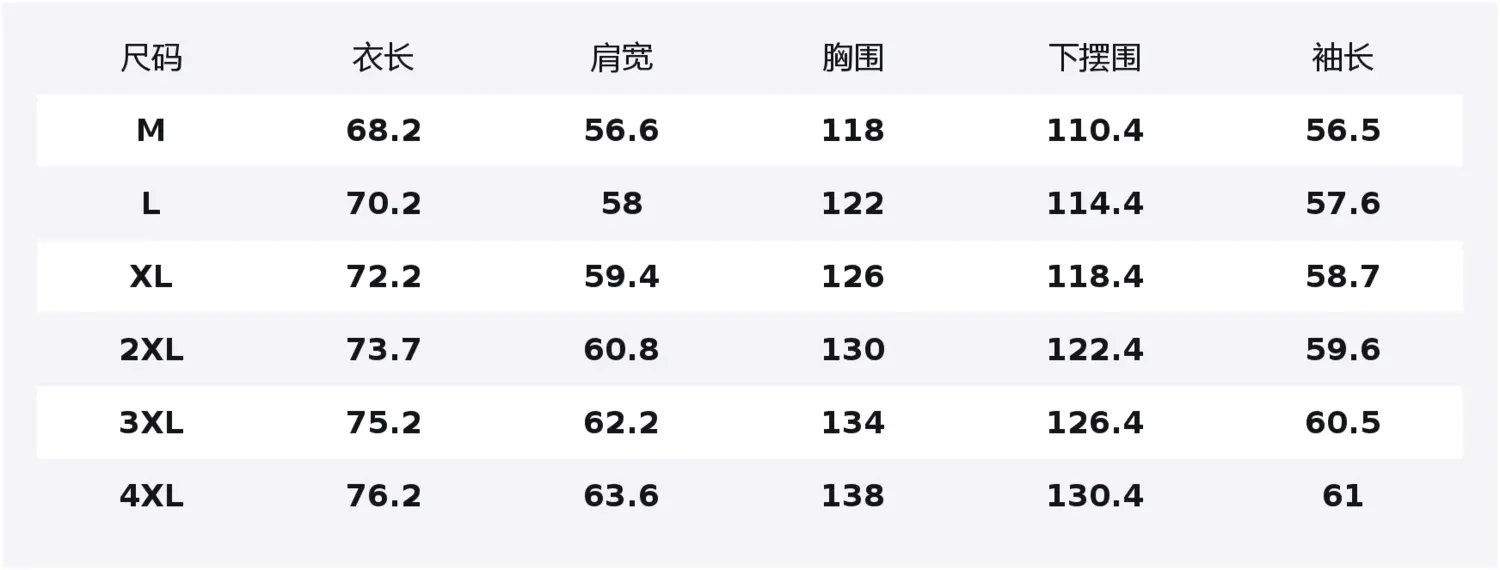 Куртка Unisex Hooded Moderate Jeep, coffee
Куртка Unisex Hooded Moderate Jeep, coffee