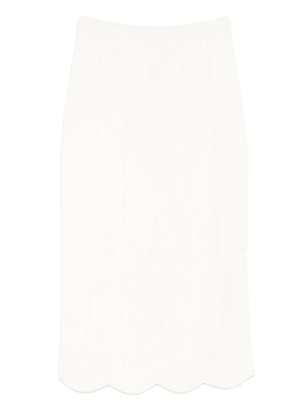 Юбка-карандаш с фестонами Twinset, черный
Юбка-карандаш с фестонами Twinset, черный