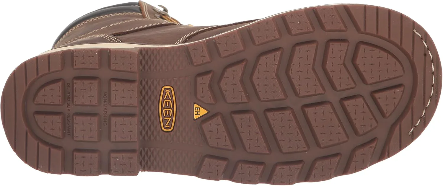 Мужские рабочие ботинки KEEN Utility Cincinnati с композитным носком, водонепроницаемые, высокая пятка 90°, 8 дюймов, усиленные
Мужские рабочие ботинки KEEN Utility Cincinnati с композитным носком, водонепроницаемые, высокая пятка 90°, 8 дюймов, усиленные