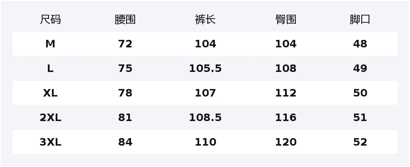 Повседневные брюки унисекс Moderate Cargo Pants Reebok, volcanic ash
Повседневные брюки унисекс Moderate Cargo Pants Reebok, volcanic ash