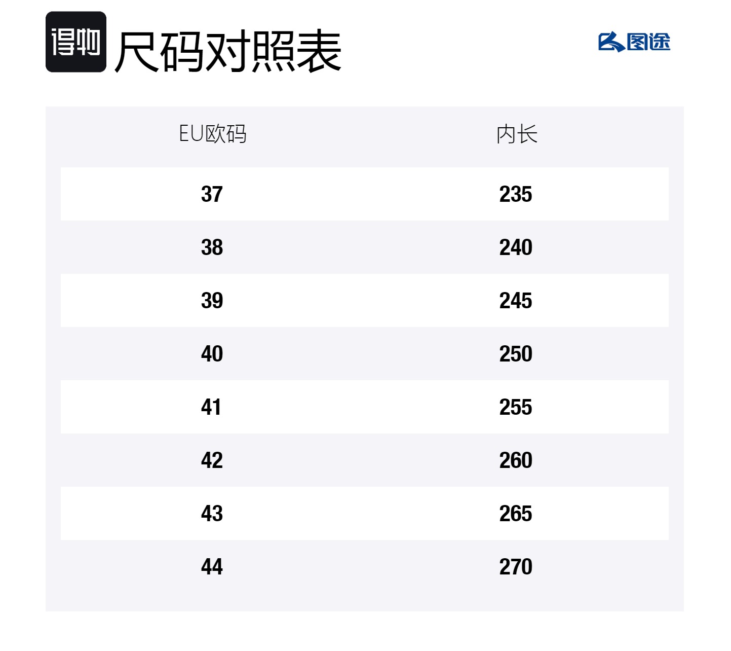 Кроссовки Cushioning Abrasion Resistant Lightweight Breathable Low top TUTU, aquatic синийtrack
Кроссовки Cushioning Abrasion Resistant Lightweight Breathable Low top TUTU, aquatic синийtrack