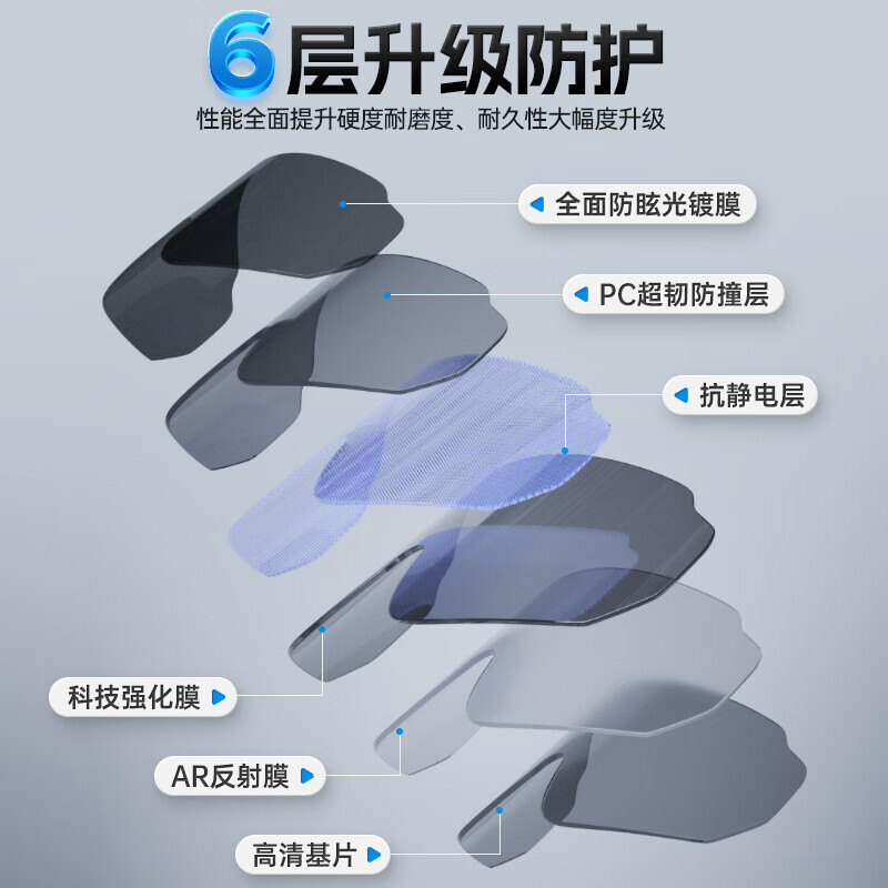 Спортивные очки Li-Ning солнцезащитные с защитой от ветра и песка, черный/белый
Спортивные очки Li-Ning солнцезащитные с защитой от ветра и песка, черный/белый