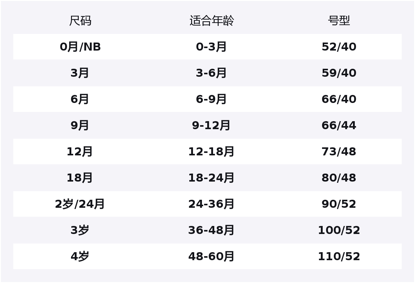 Детская утепленная куртка Nike, темно-синий
Детская утепленная куртка Nike, темно-синий