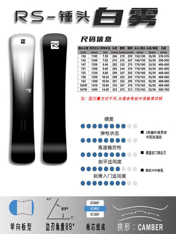 Yi Man Сноуборд RS, карвинговая доска, скоростная модель Hammer Head, расширенная, карбон Light And Shadow, белый матовый, жесткость 8, 152 см + крепления
Yi Man Сноуборд RS, карвинговая доска, скоростная модель Hammer Head, расширенная, карбон Light And Shadow, белый матовый, жесткость 8, 152 см + крепления