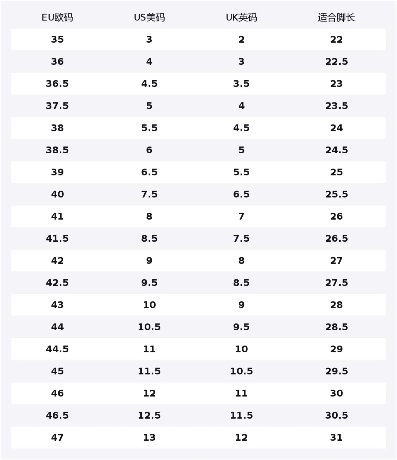 FILA Кроссовки Casual Unisex FLUID V2 Cool Powder Action Mesh Cushioning Waterproof Low top черные
FILA Кроссовки Casual Unisex FLUID V2 Cool Powder Action Mesh Cushioning Waterproof Low top черные