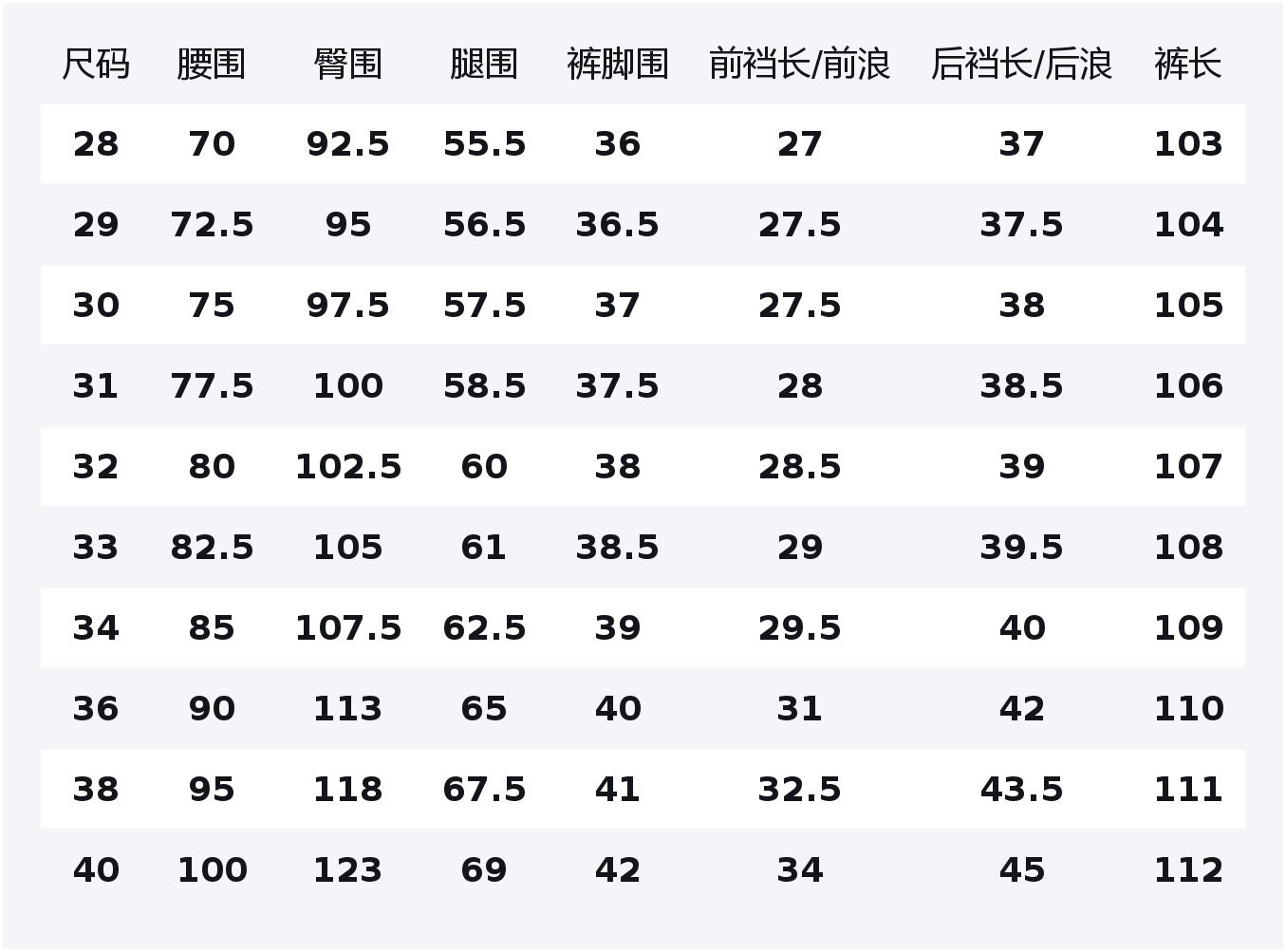 Джинсы Leisure Collection Unisex Jeep, синий серый (fleece-lined)
Джинсы Leisure Collection Unisex Jeep, синий серый (fleece-lined)