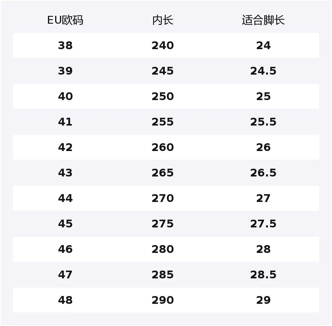 Кроссовки для скейтбординга мужские PROTECTCAMEL, sand
Кроссовки для скейтбординга мужские PROTECTCAMEL, sand
