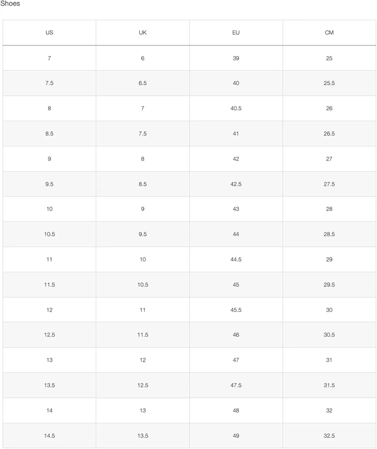 Мужские водонепроницаемые треккинговые ботинки The North Face Vectiv Fastpack с утеплителем | Высокое сцепление, протектор 4 мм, черный/серый
Мужские водонепроницаемые треккинговые ботинки The North Face Vectiv Fastpack с утеплителем | Высокое сцепление, протектор 4 мм, черный/серый