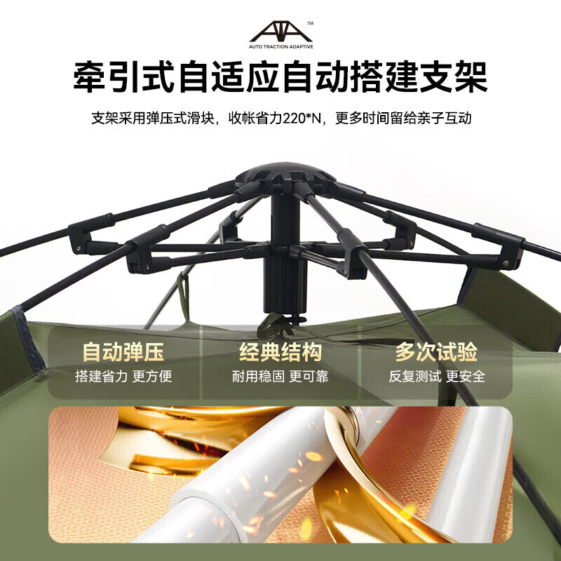 Pelliot Hiker быстрооткрывающаяся палатка для кемпинга, непромокаемый ночной виниловый солнцезащитный навес, солнцезащитный козырек 16302702, зеленый
Pelliot Hiker быстрооткрывающаяся палатка для кемпинга, непромокаемый ночной виниловый солнцезащитный навес, солнцезащитный козырек 16302702, зеленый