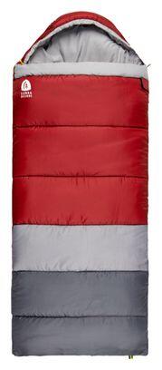 Спальный мешок Sierra Designs Pika Youth 40В° Red/Grey
Спальный мешок Sierra Designs Pika Youth 40В° Red/Grey