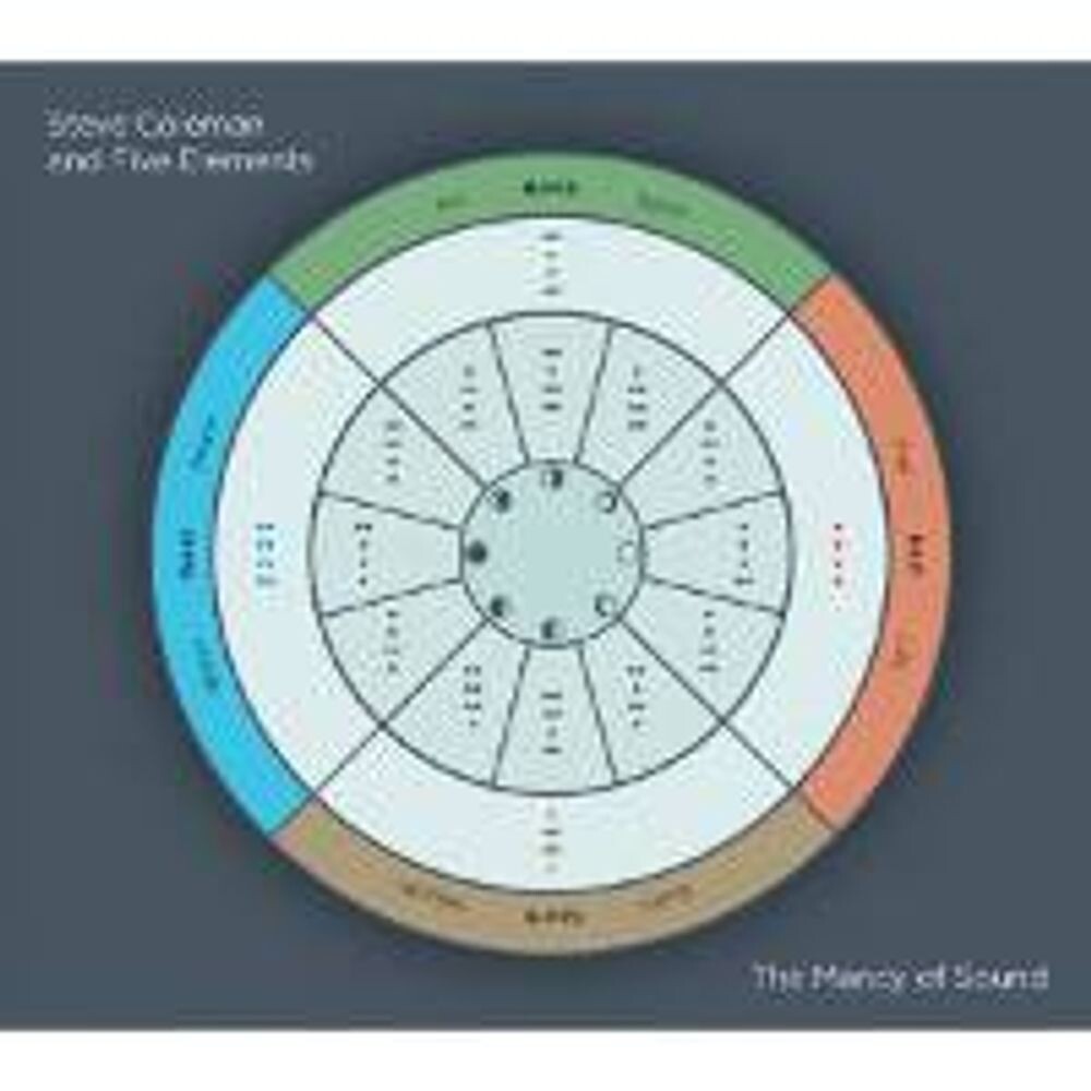Диск CD Mancy of Sound - Steve Coleman
Диск CD Mancy of Sound - Steve Coleman
