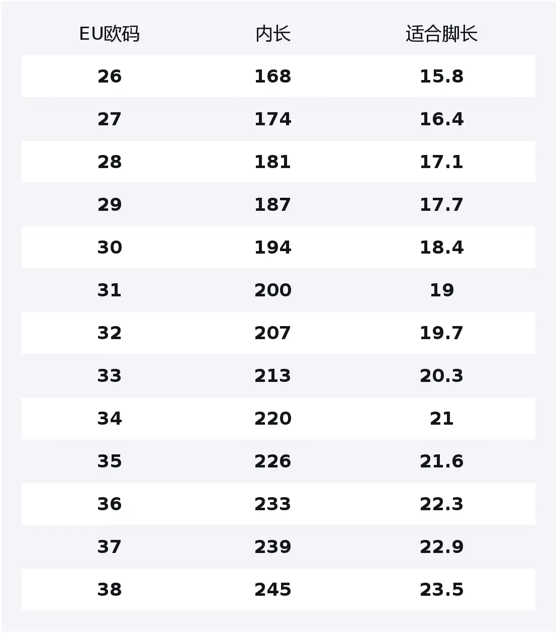 WARRIOR Детские повседневные кроссовки Kids' Low top с синтетической кожаной подкладкой, устойчивые к истиранию и скольжению
WARRIOR Детские повседневные кроссовки Kids' Low top с синтетической кожаной подкладкой, устойчивые к истиранию и скольжению