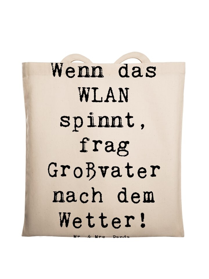 Сумка для переноски Mr & Mrs Panda Großvater Wissen, кремовый
Сумка для переноски Mr & Mrs Panda Großvater Wissen, кремовый