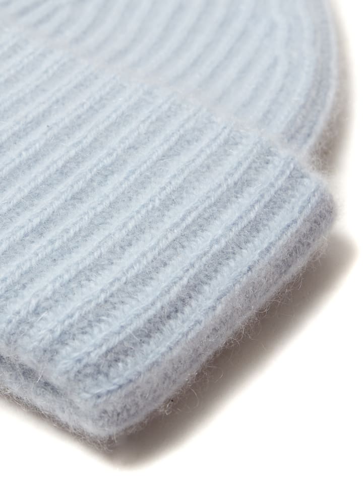 Шапка Style Republic
Шапка Style Republic