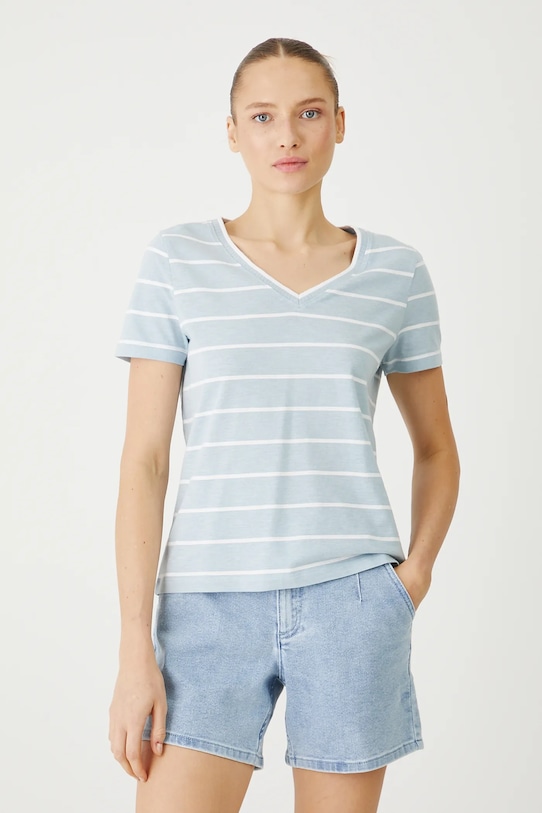 Футболка Medicine, синий
Футболка Medicine, синий