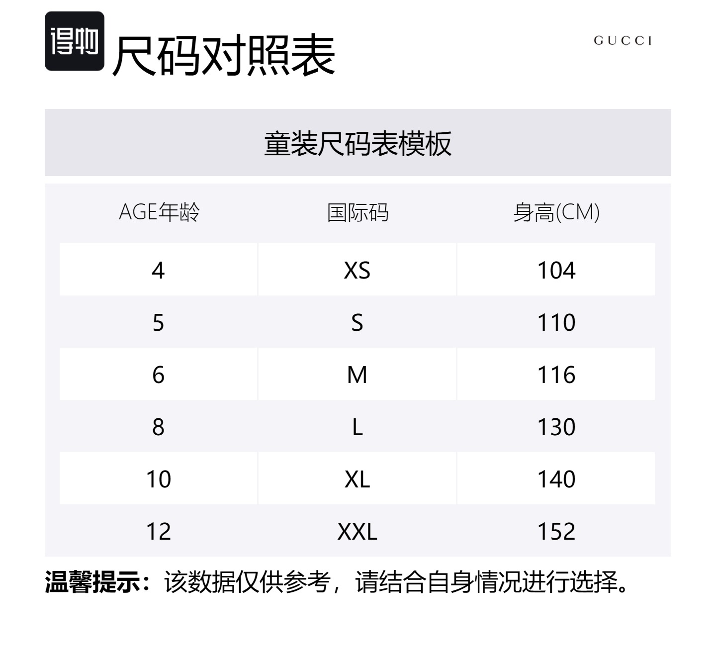 GUCCI Куртка SS24 Marine Blue Kids'
GUCCI Куртка SS24 Marine Blue Kids'