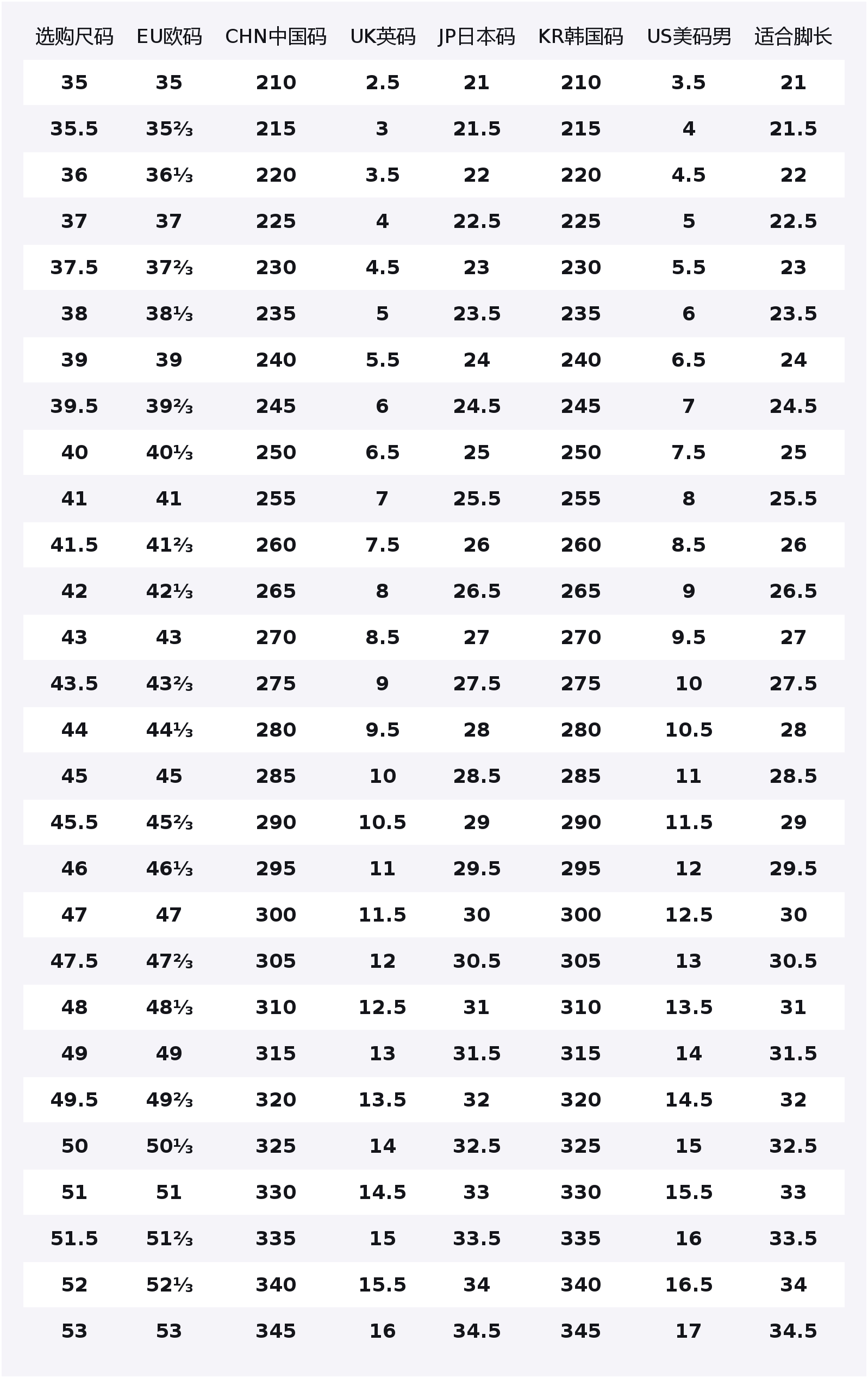 Кроссовки для скейтбординга Li-Ning Floating Boat с амортизацией и износостойкостью, низкие, унисекс, светло-фиолетовый
Кроссовки для скейтбординга Li-Ning Floating Boat с амортизацией и износостойкостью, низкие, унисекс, светло-фиолетовый