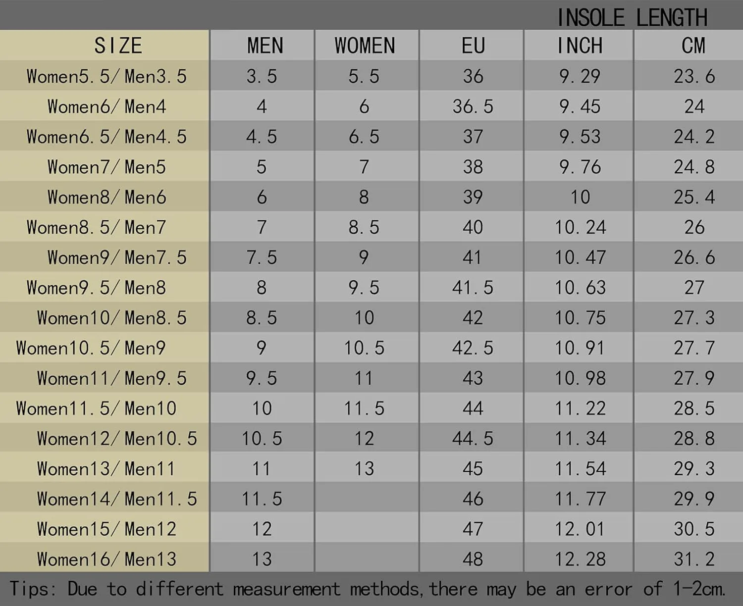 Кроссовки Sonzj-II для женщин и мужчин, спортивная мода с неоновыми пятнами краски, стильные кроссовки для девочек, мальчиков, для занятий в спортзале, прогулок, походов, бега, путешествий и не только, черный
Кроссовки Sonzj-II для женщин и мужчин, спортивная мода с неоновыми пятнами краски, стильные кроссовки для девочек, мальчиков, для занятий в спортзале, прогулок, походов, бега, путешествий и не только, черный