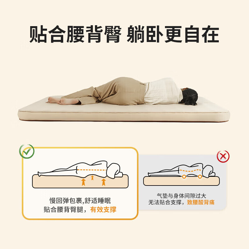 NatureHike сыр автоматический надувной коврик влагостойкий напольный коврик миндально-желтый/одинарный 10 см/модель воздушного насоса NH20FCD08
NatureHike сыр автоматический надувной коврик влагостойкий напольный коврик миндально-желтый/одинарный 10 см/модель воздушного насоса NH20FCD08