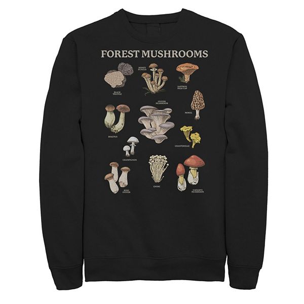 Флисовая толстовка с принтом Big & tall wild forest mushrooms Unbranded, Зеленый, Флисовая толстовка с принтом Big & tall wild forest mushrooms Unbranded
Флисовая толстовка с принтом Big & tall wild forest mushrooms Unbranded, Зеленый, Флисовая толстовка с принтом Big & tall wild forest mushrooms Unbranded
