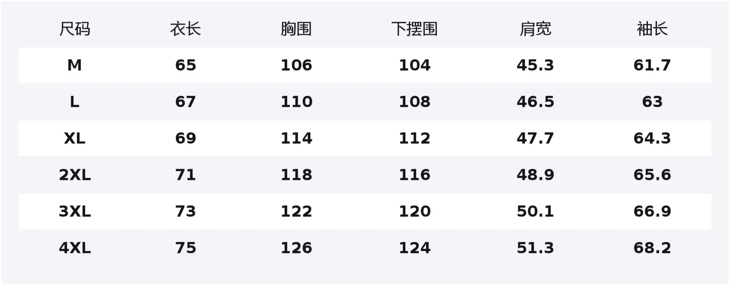 Свитшот Unisex Stand Collar Moderate Regular Jeep, graphite зеленый
Свитшот Unisex Stand Collar Moderate Regular Jeep, graphite зеленый