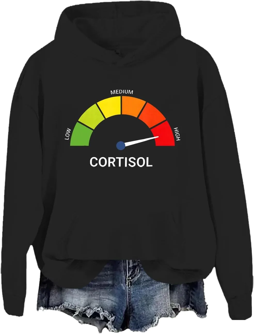 Толстовка High Cortisol Phncal
Толстовка High Cortisol Phncal
