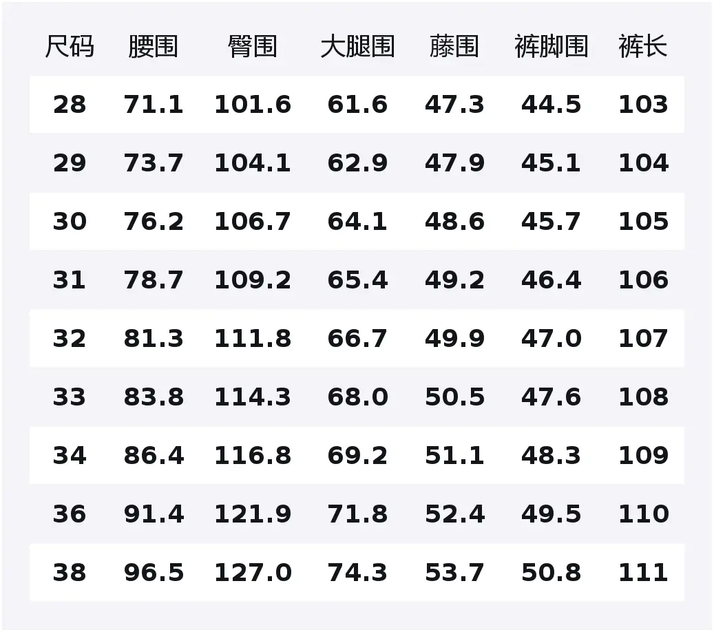 Jeep Джинсы Unisex P765MWN013 Blue Moderate Straight Fit
Jeep Джинсы Unisex P765MWN013 Blue Moderate Straight Fit