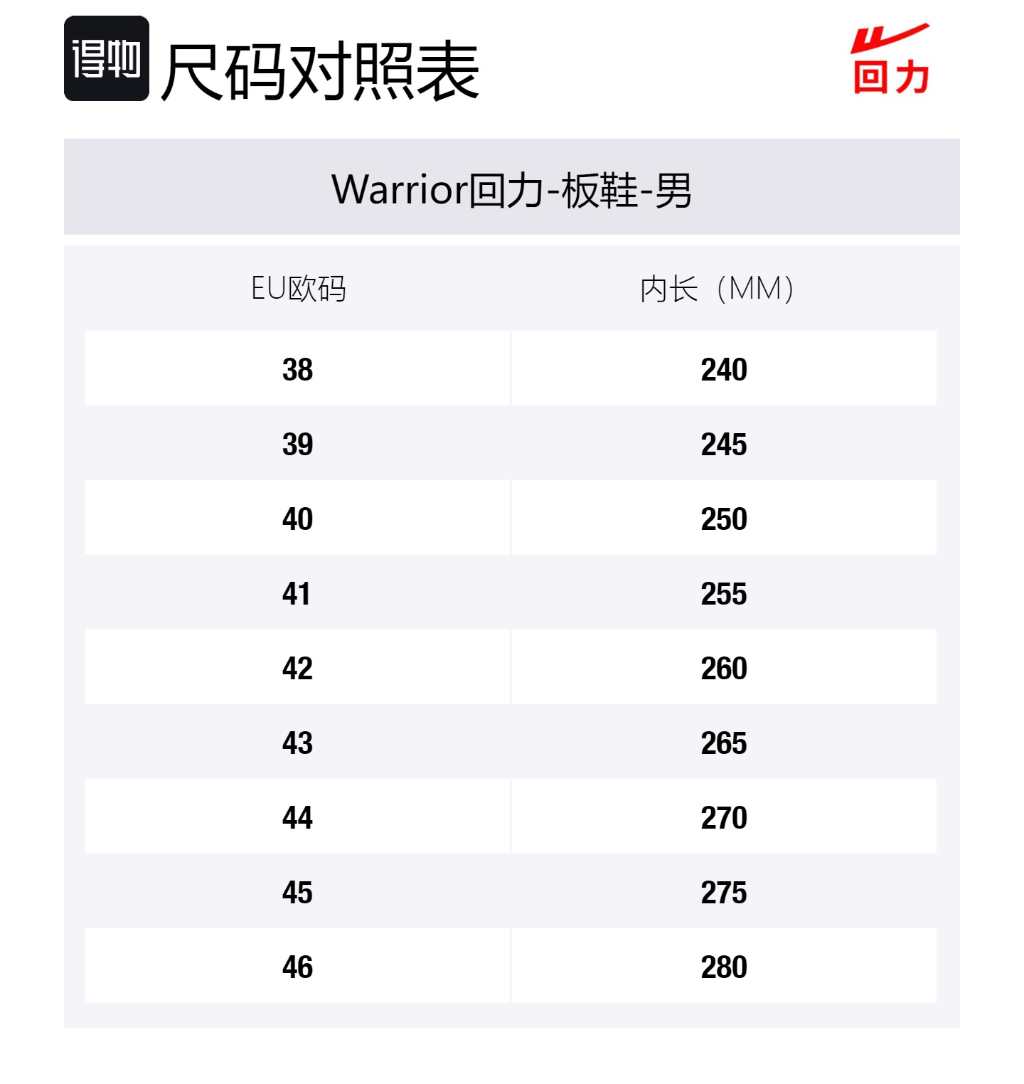 Средние кроссовки для скейтбординга Unisex Slip Resistant Abrasion Resistant WARRIOR, бежевый синий серый (fleece-lined)
Средние кроссовки для скейтбординга Unisex Slip Resistant Abrasion Resistant WARRIOR, бежевый синий серый (fleece-lined)