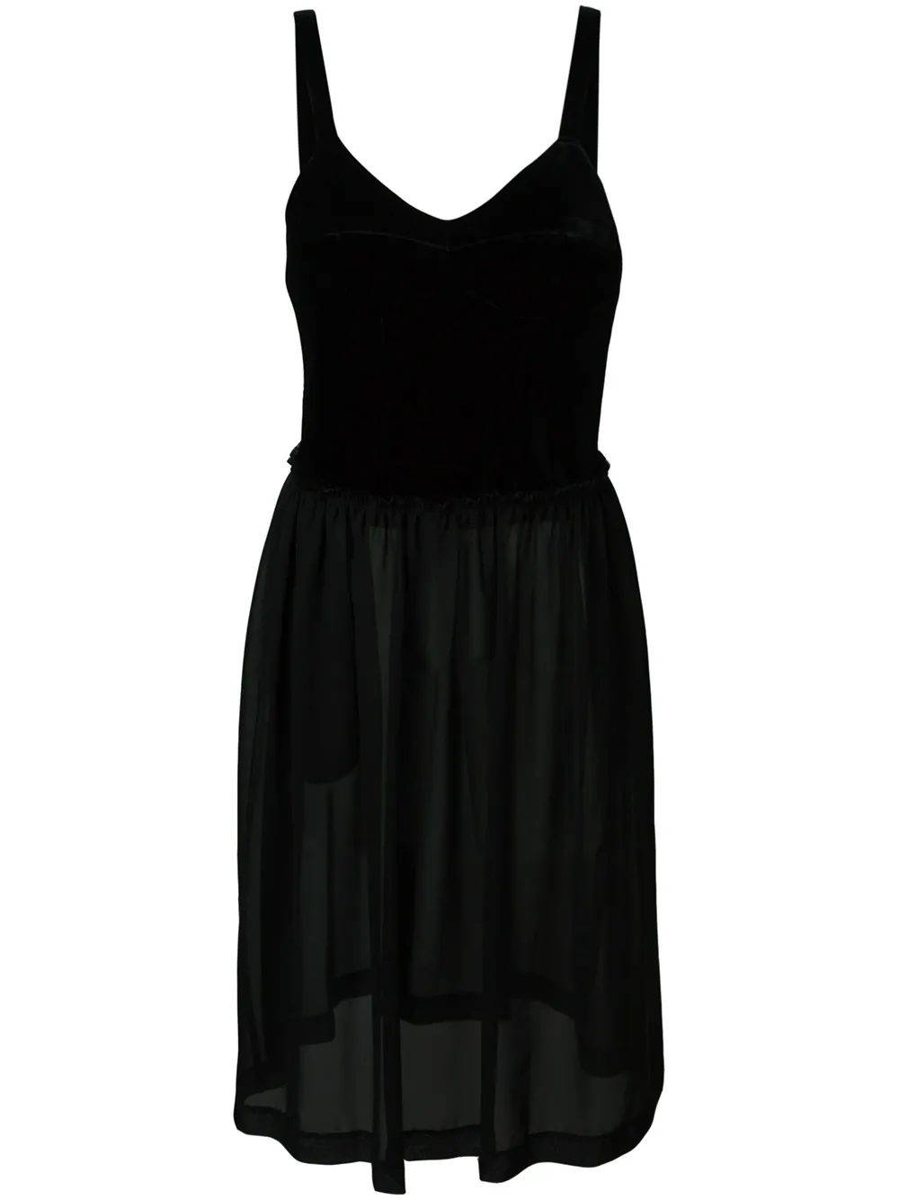 Платье с бархатным топом Comme Des Garçons Comme Des Garçons, черный
Платье с бархатным топом Comme Des Garçons Comme Des Garçons, черный