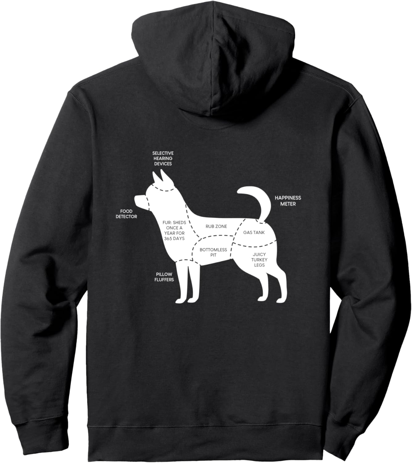 Забавная анатомическая схема собаки. Худи с надписью «Любовь к собаководству» Click Cute Dog Puppy Apparel And Gear, черный
Забавная анатомическая схема собаки. Худи с надписью «Любовь к собаководству» Click Cute Dog Puppy Apparel And Gear, черный