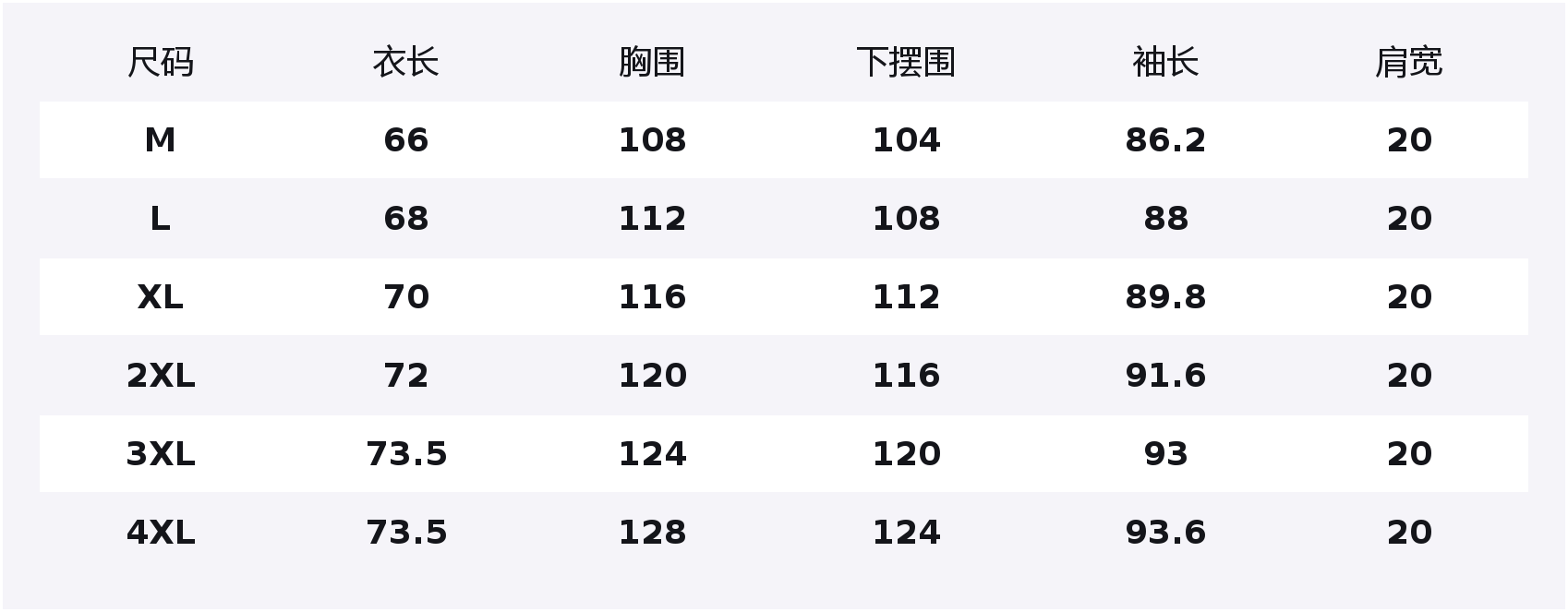 Пуховик Unisex Stand Collar Thickened Jeep, серый синий
Пуховик Unisex Stand Collar Thickened Jeep, серый синий