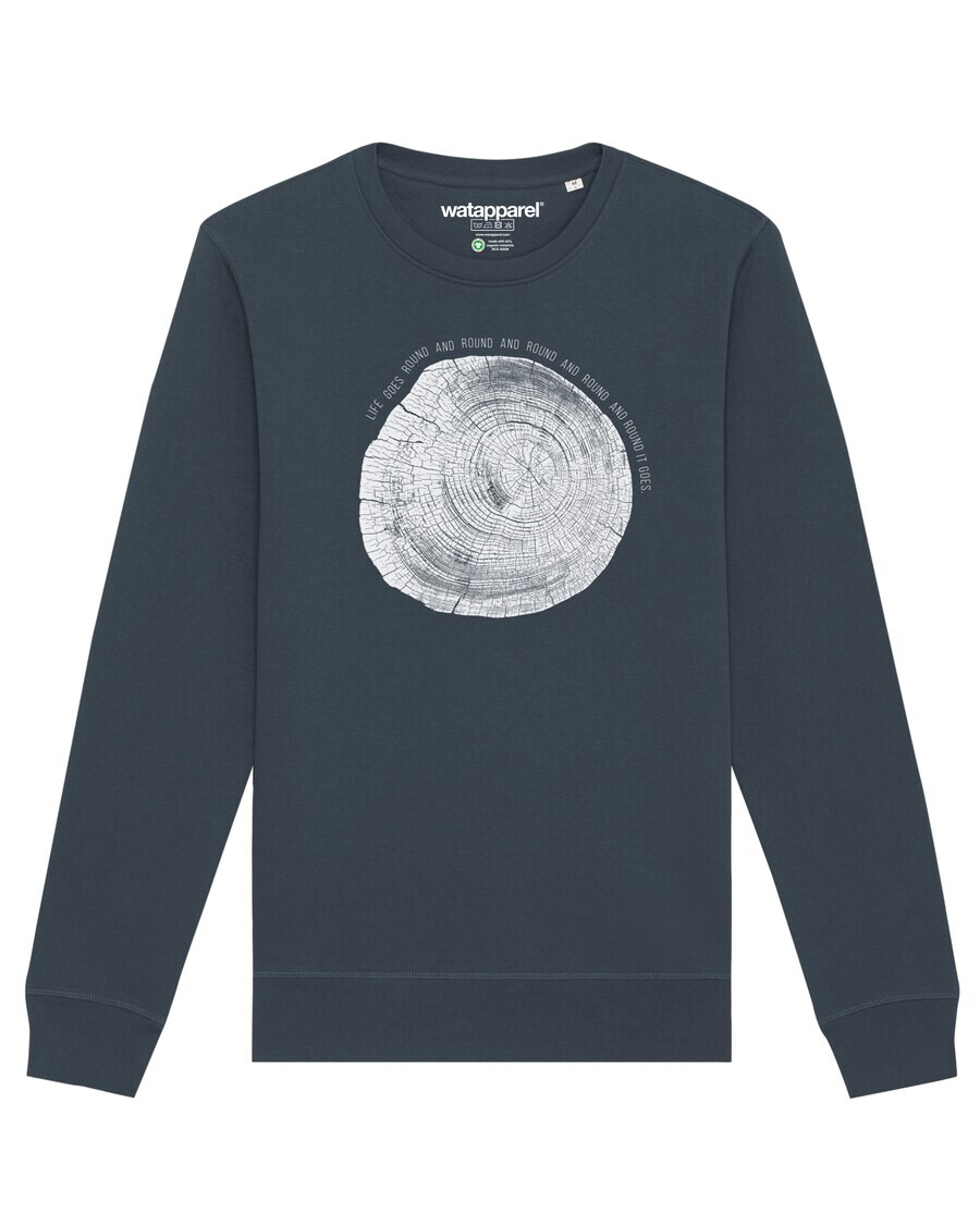 Свитер Watapparel Sweatshirt Baumscheibe, антрацит
Свитер Watapparel Sweatshirt Baumscheibe, антрацит