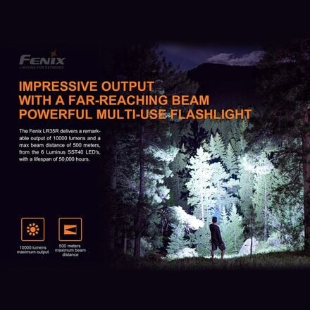 Фонарик LR35R Fenix, черный
Фонарик LR35R Fenix, черный
