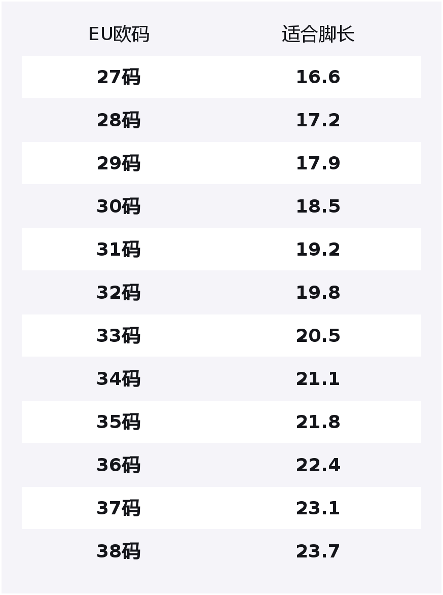Утепленные противоскользящие износостойкие ботинки Kids' WARRIOR, черный/серый (fleece-lined)
Утепленные противоскользящие износостойкие ботинки Kids' WARRIOR, черный/серый (fleece-lined)