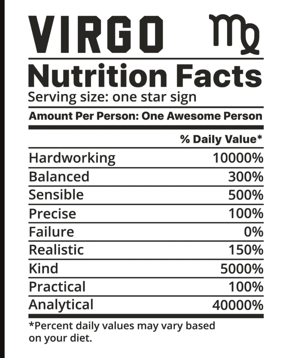 'Virgo' Horoscope Notebook: 8x10 Cornell Lined Journal | 120 Pages | Black & White Astrology-Themed Writing Notebook (Independently published)
'Virgo' Horoscope Notebook: 8x10 Cornell Lined Journal | 120 Pages | Black & White Astrology-Themed Writing Notebook (Independently published)