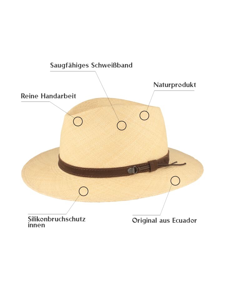 Панама BREITER Panamahut, бежевый
Панама BREITER Panamahut, бежевый