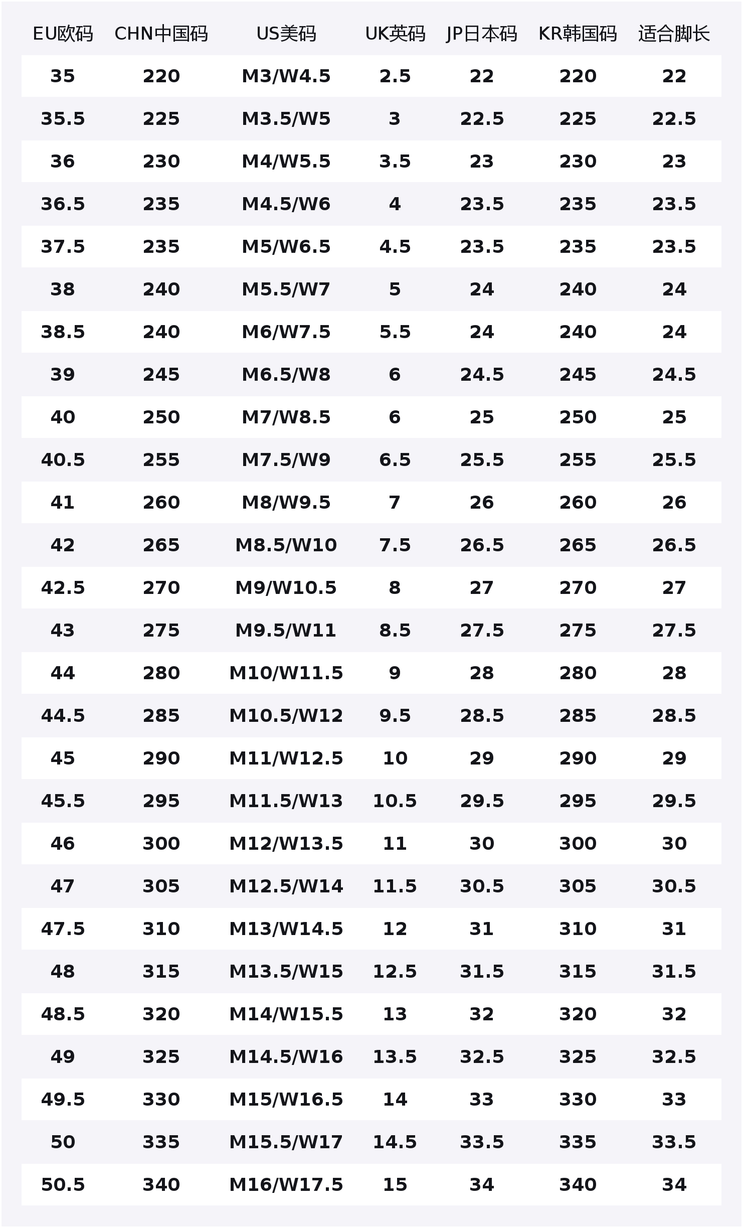 Nike Tech Hera Wild Trail Suede устойчивые к истиранию и скольжению низкие кеды унисекс black gray
Nike Tech Hera Wild Trail Suede устойчивые к истиранию и скольжению низкие кеды унисекс black gray