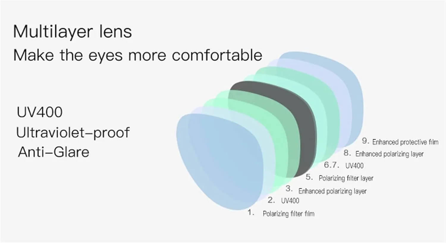 Солнцезащитные очки GAOXIN Fashion с круглой крупной оправой для уличной стрельбы, для мужчин и женщин, для пляжа и активного отдыха (Цвет: A, Размер: Средний), A
Солнцезащитные очки GAOXIN Fashion с круглой крупной оправой для уличной стрельбы, для мужчин и женщин, для пляжа и активного отдыха (Цвет: A, Размер: Средний), A