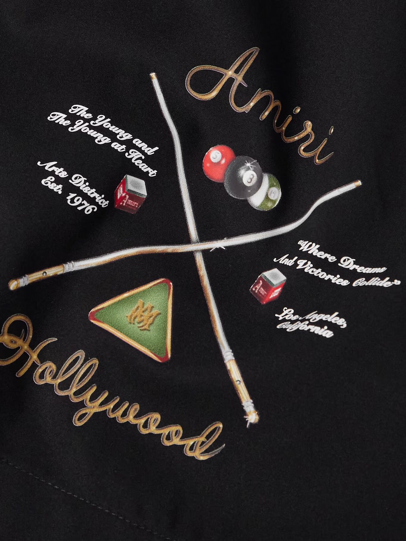 Плавки-шорты Pool Cue Straight-Leg средней длины с логотипом AMIRI, черный
Плавки-шорты Pool Cue Straight-Leg средней длины с логотипом AMIRI, черный